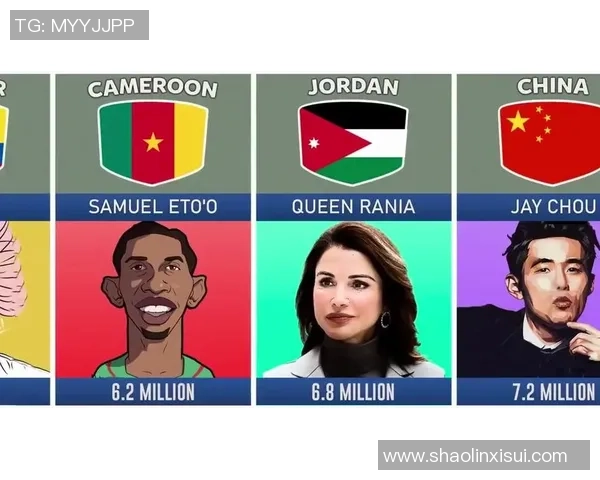 全球足球球星英语名字解析与影响力分析