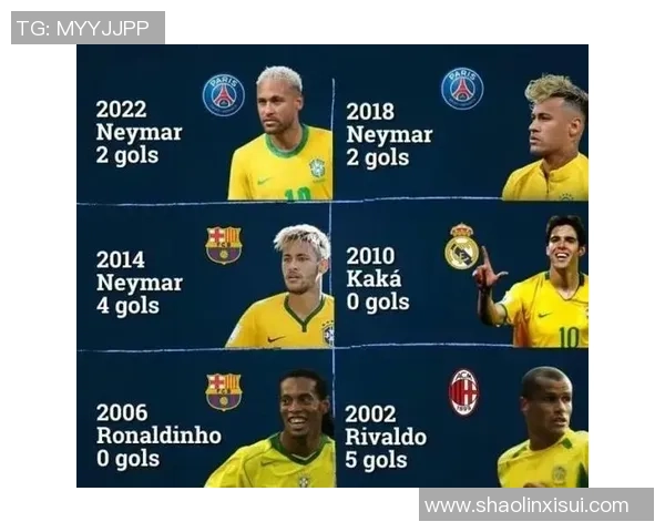 足球历史上最强8号球员盘点谁才是真正的8号王者